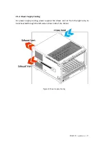 Preview for 21 page of JYTEK PXIe-2519 User Manual