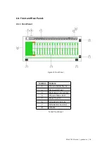 Предварительный просмотр 20 страницы JYTEK PXIe-2722 User Manual