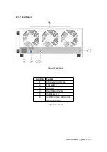 Предварительный просмотр 21 страницы JYTEK PXIe-2722 User Manual