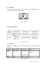 Предварительный просмотр 23 страницы JYTEK PXIe-2722 User Manual