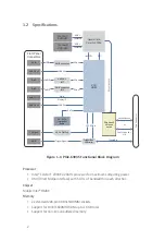 Preview for 8 page of JYTEK PXIe-63935 User Manual