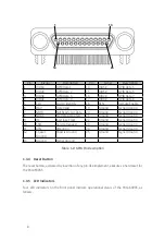 Предварительный просмотр 14 страницы JYTEK PXIe-63935 User Manual