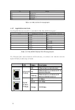 Preview for 16 page of JYTEK PXIe-63935 User Manual