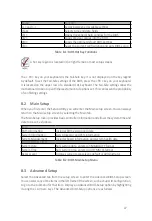 Preview for 33 page of JYTEK PXIe-63935 User Manual