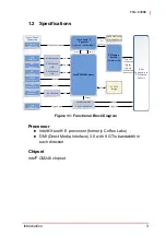 Preview for 15 page of JYTEK PXIe-63988 User Manual