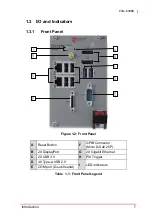 Preview for 19 page of JYTEK PXIe-63988 User Manual