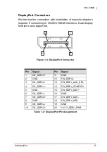 Preview for 21 page of JYTEK PXIe-63988 User Manual