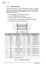 Preview for 22 page of JYTEK PXIe-63988 User Manual