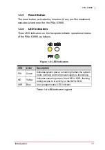 Preview for 23 page of JYTEK PXIe-63988 User Manual