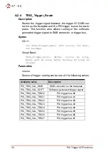 Preview for 46 page of JYTEK PXIe-63988 User Manual