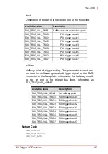 Preview for 47 page of JYTEK PXIe-63988 User Manual