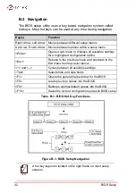 Preview for 54 page of JYTEK PXIe-63988 User Manual