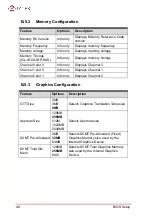 Preview for 60 page of JYTEK PXIe-63988 User Manual