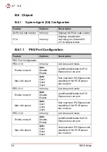 Preview for 68 page of JYTEK PXIe-63988 User Manual