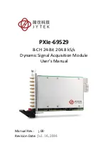 Preview for 1 page of JYTEK PXIe-69529 User Manual