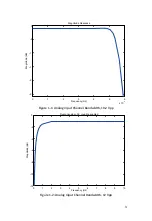 Preview for 9 page of JYTEK PXIe-69529 User Manual