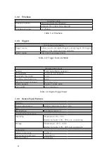 Preview for 10 page of JYTEK PXIe-69529 User Manual