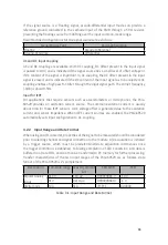 Preview for 17 page of JYTEK PXIe-69529 User Manual