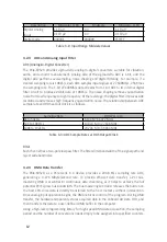 Preview for 18 page of JYTEK PXIe-69529 User Manual