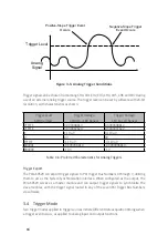 Preview for 22 page of JYTEK PXIe-69529 User Manual