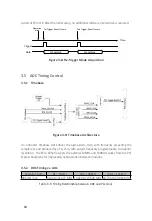 Предварительный просмотр 24 страницы JYTEK PXIe-69529 User Manual