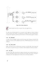 Preview for 26 page of JYTEK PXIe-69529 User Manual