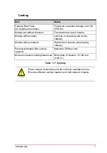 Preview for 17 page of JYTEK Thunderbolt PXIe-62314T Manual