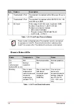 Preview for 26 page of JYTEK Thunderbolt PXIe-62314T Manual