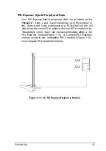 Preview for 29 page of JYTEK Thunderbolt PXIe-62314T Manual