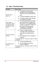 Preview for 46 page of JYTEK Thunderbolt PXIe-62314T Manual