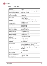 Preview for 13 page of JYTEK USB-61210 User Manual