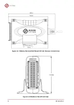 Предварительный просмотр 18 страницы JYTEK USB-61210 User Manual