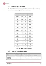 Preview for 21 page of JYTEK USB-61210 User Manual