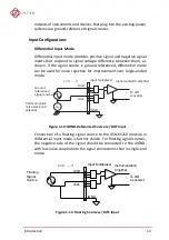 Предварительный просмотр 23 страницы JYTEK USB-61210 User Manual