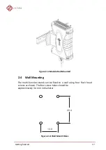 Предварительный просмотр 27 страницы JYTEK USB-61210 User Manual