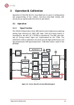 Предварительный просмотр 31 страницы JYTEK USB-61210 User Manual