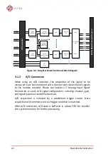 Preview for 32 page of JYTEK USB-61210 User Manual