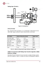 Preview for 33 page of JYTEK USB-61210 User Manual