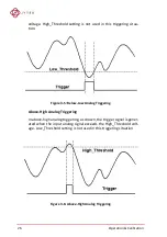 Preview for 36 page of JYTEK USB-61210 User Manual