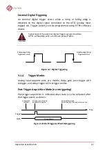 Предварительный просмотр 37 страницы JYTEK USB-61210 User Manual