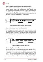 Предварительный просмотр 46 страницы JYTEK USB-61210 User Manual