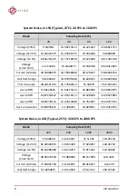 Предварительный просмотр 16 страницы JYTEK USB-62401 User Manual