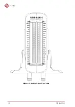 Предварительный просмотр 24 страницы JYTEK USB-62401 User Manual