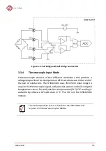 Предварительный просмотр 41 страницы JYTEK USB-62401 User Manual