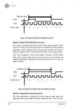 Предварительный просмотр 50 страницы JYTEK USB-62401 User Manual