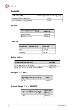 Предварительный просмотр 14 страницы JYTEK USB-62405 User Manual