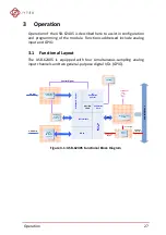 Предварительный просмотр 37 страницы JYTEK USB-62405 User Manual