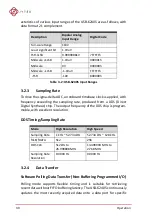 Предварительный просмотр 40 страницы JYTEK USB-62405 User Manual