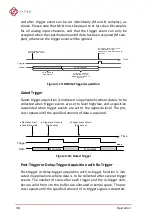 Предварительный просмотр 48 страницы JYTEK USB-62405 User Manual