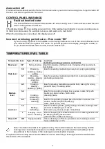 Preview for 17 page of K & H SIN-2401 User Instruction Manual